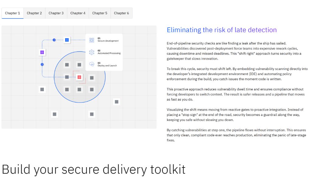 Security in DevOps guide